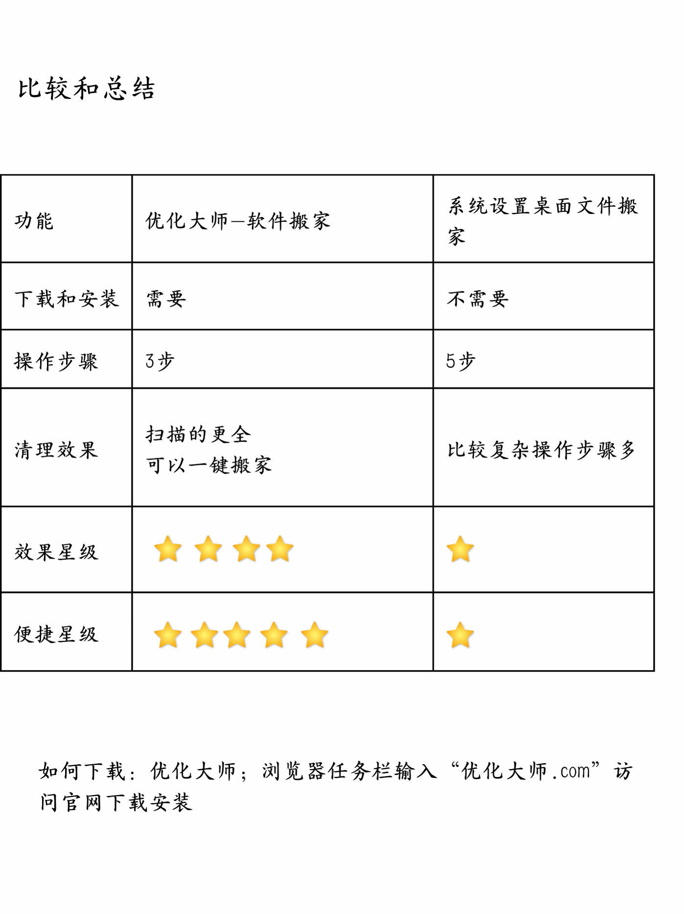 软件搬家1.png